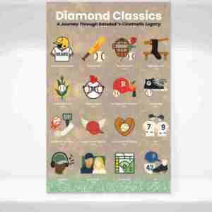 Diamond Classics:  A Journey Through Baseball’s Cinematic Legacy, Minimalist Icon Poster