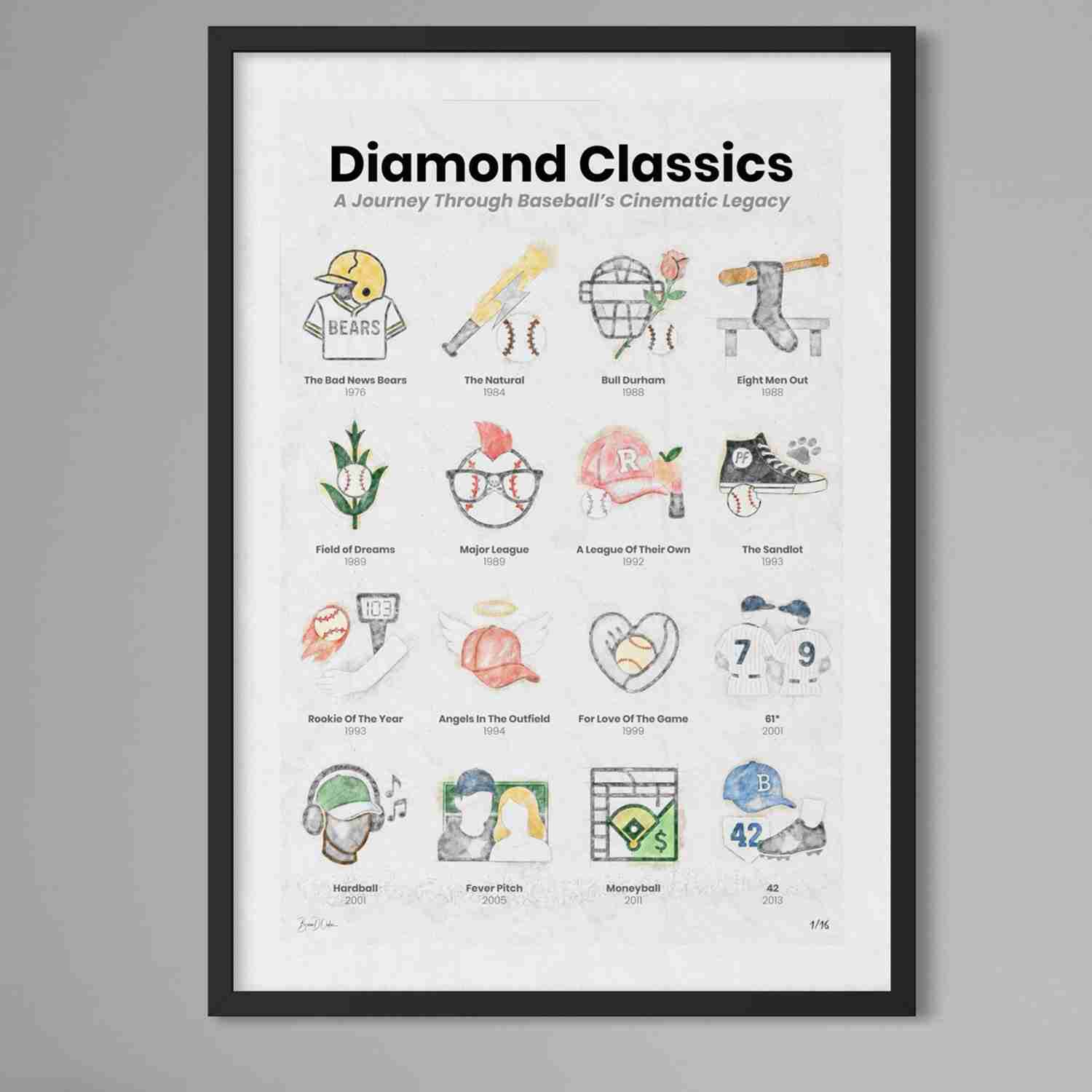 Diamond Classics: A Journey Through Baseball’s Cinematic Legacy, Minimalist Icon Poster - Limited Edition Black & White Concept Sketch with Color Highlights